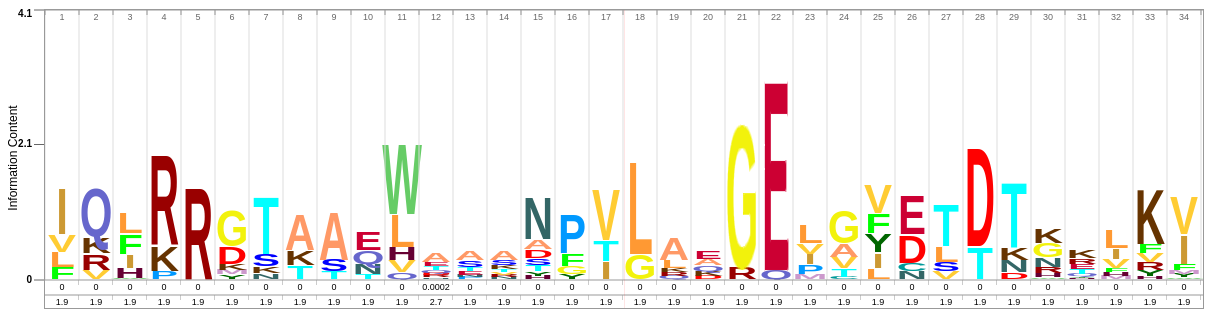_images/NterminalDomain.png