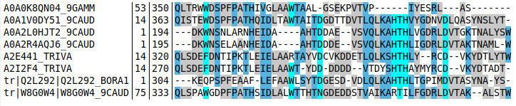 _images/seqsAlignedHTH_2Conservation.png
