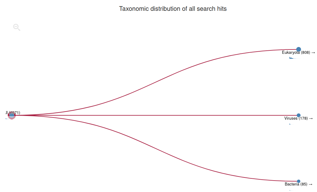 _images/taxonomic.png